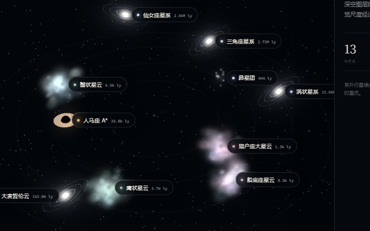 深空星图